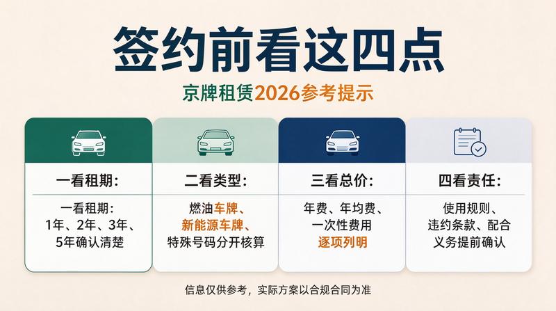 北京尾号限行政策调整